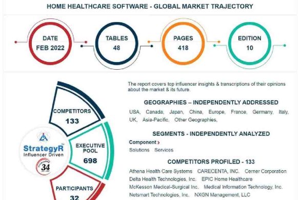 Streamlining Operations with Home Health Software_ Benefits for Your Agency